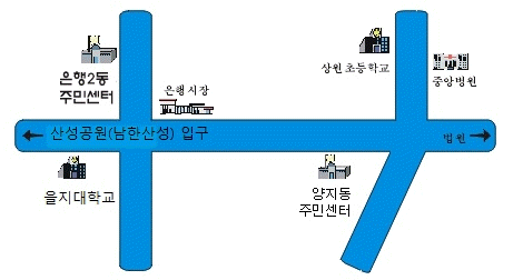 13153 경기도 성남시 중원구 은이로 21(은행동)