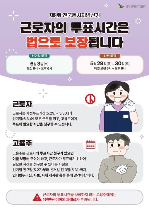 근로자의 투표시간 보장